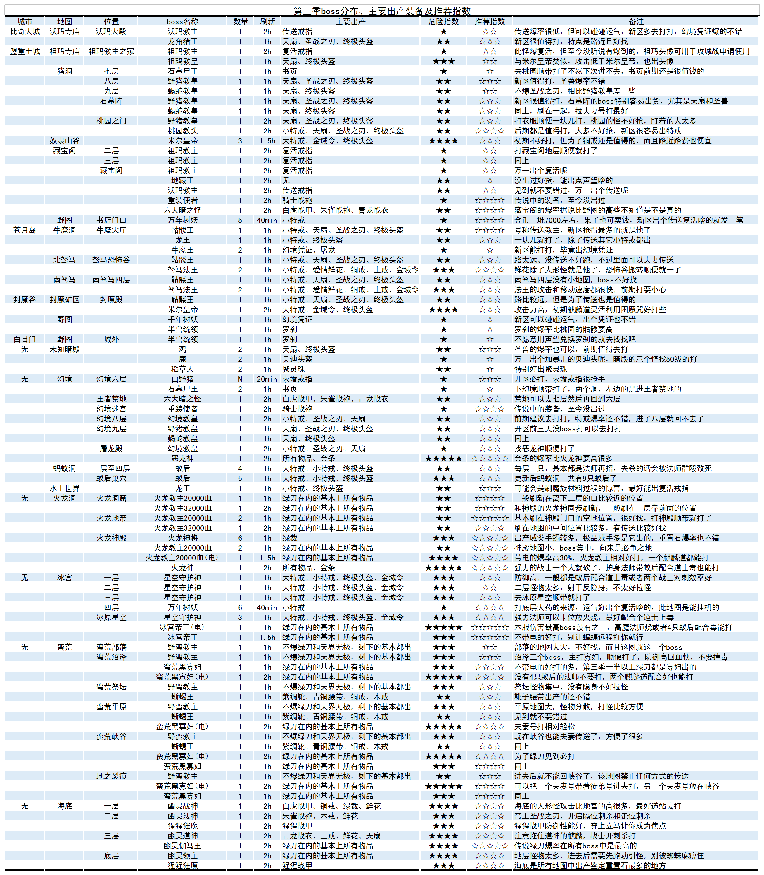 165056f33zqzts4cic80it.png